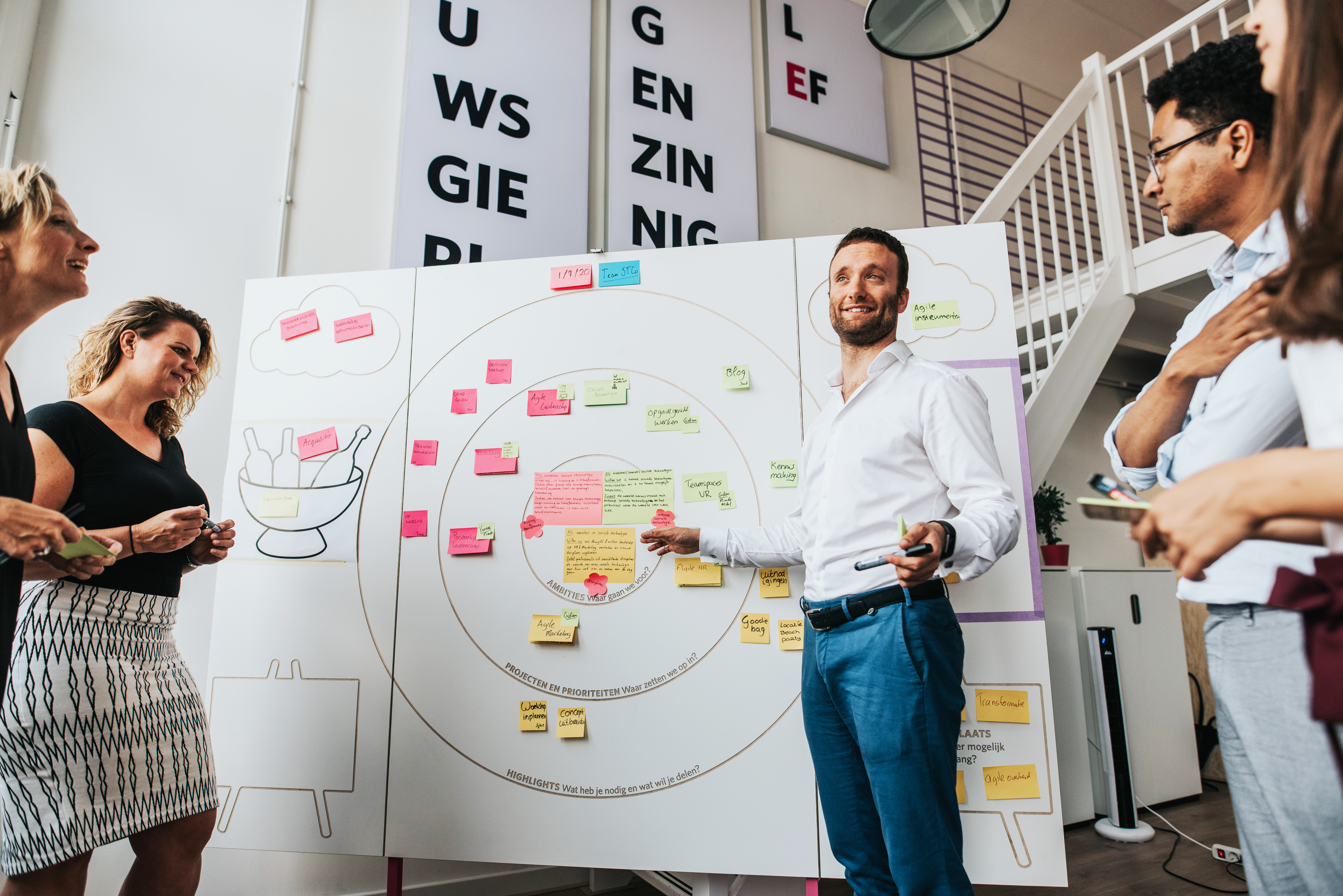 Organize Agile