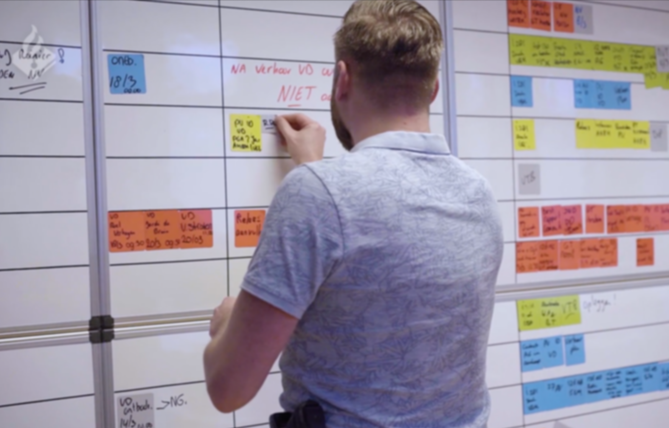 police detective in front of scrum board