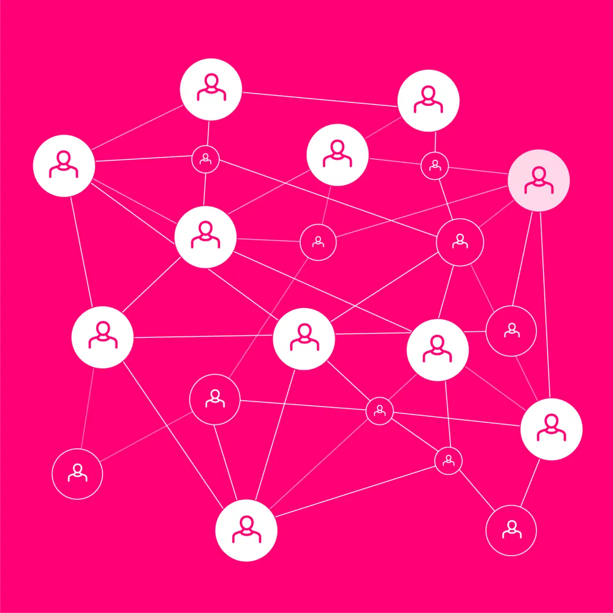 Organize Agile