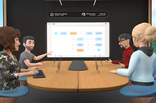 Organize Agile